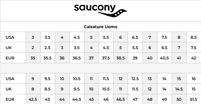 Tabella misure scarpe saucony 2025